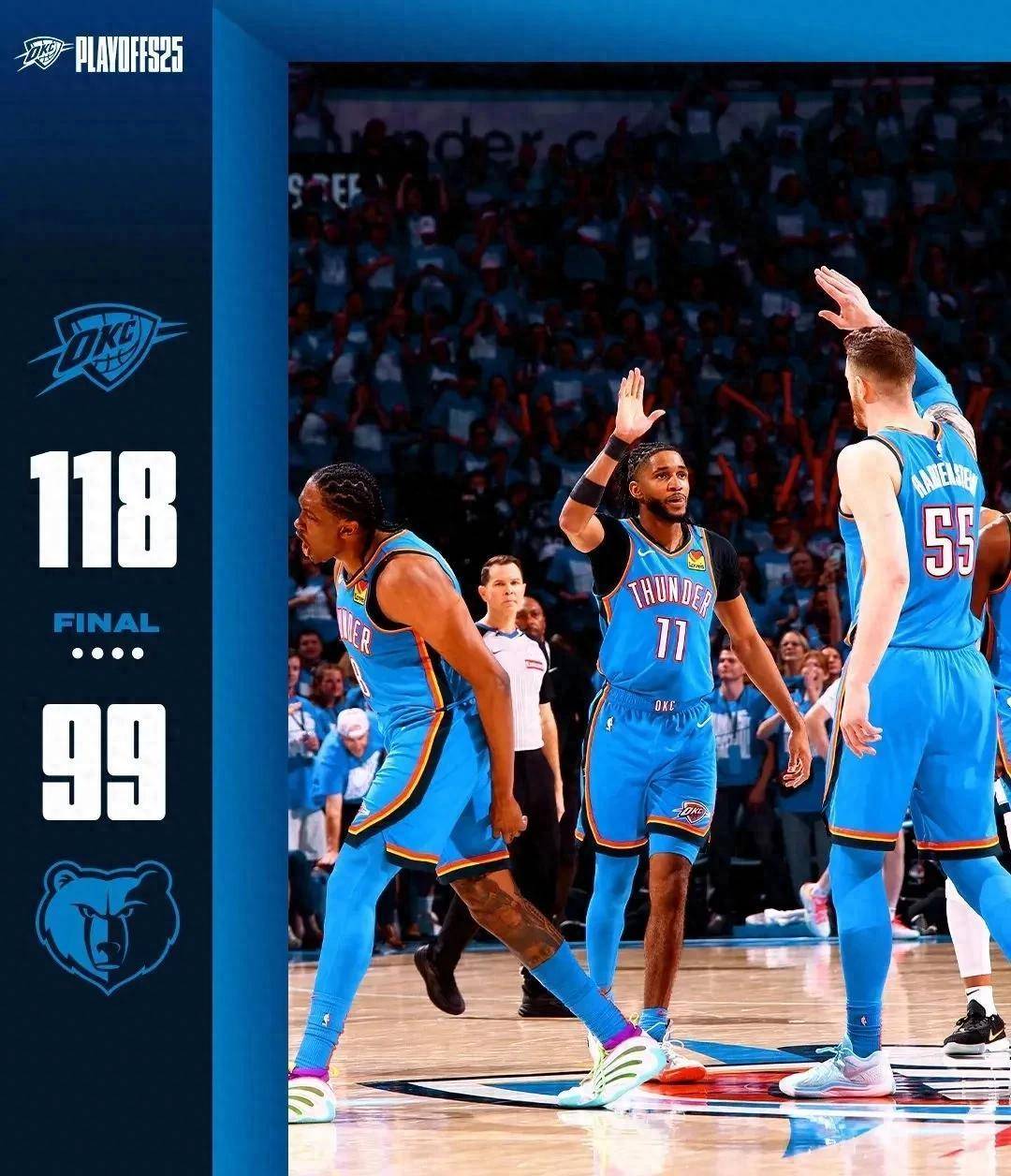 开云-国际比赛日突围战来临，孟菲斯灰熊围绕欧篮联篮板制胜，目标明确，临场指挥获称赞的简单介绍-开云