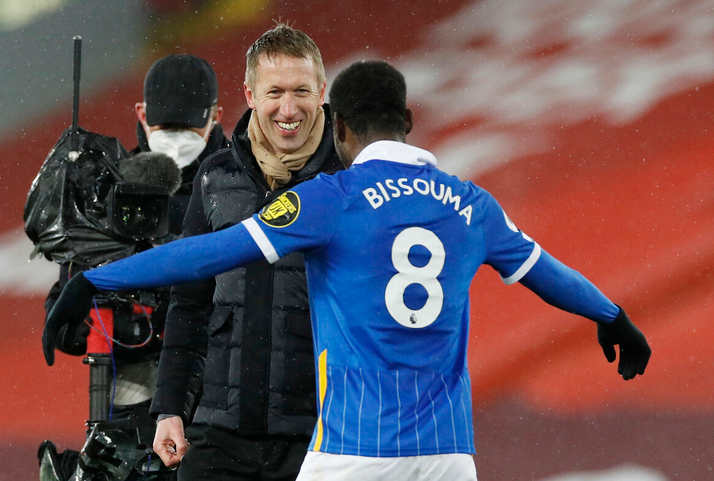 开云-清晨布莱顿调整名单以备亚冠；豪取连胜环节打磨；话题不断；心理建设被强调的简单介绍-开云